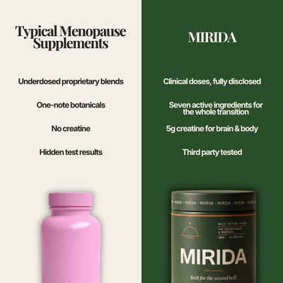Daily Creatine for Perimenopause & Menopause Women